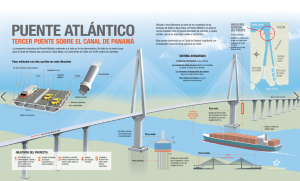 ATLANTICO