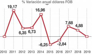 bd2d0725-99ec-4cf1-90ba-0c420ca45234