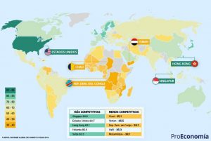 competitividiadecuador09