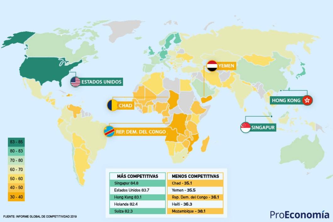 competitividiadecuador09