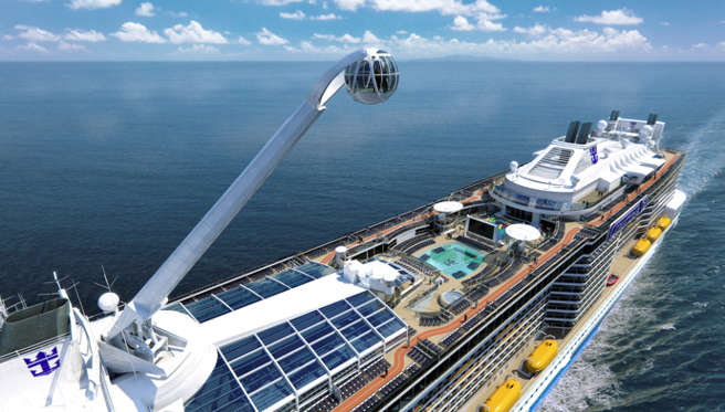 perfil-naviera-royal-caribbean