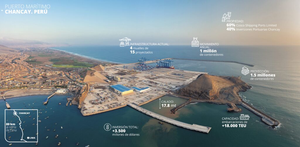 INFOGRAFIA-2-1024x504